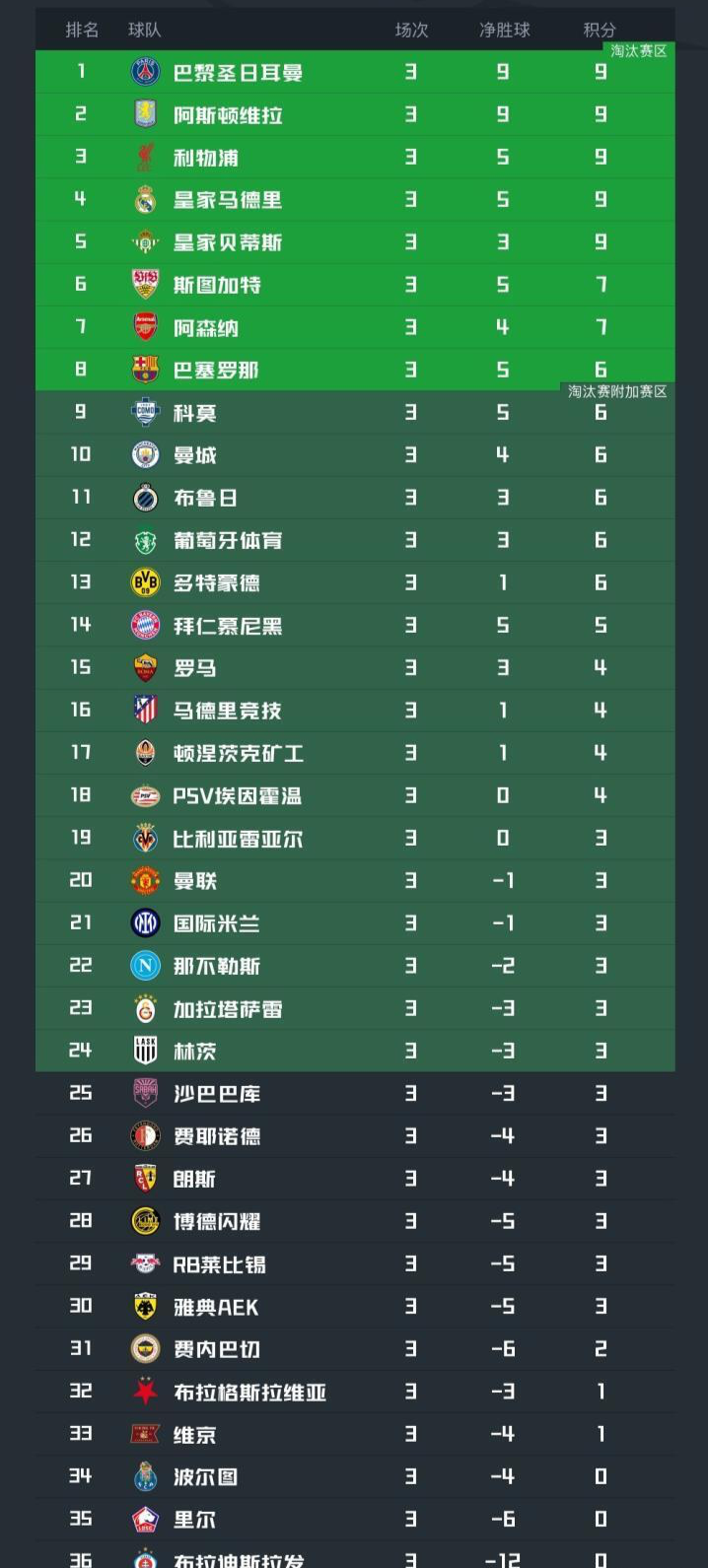 bevictor伟德图片展示