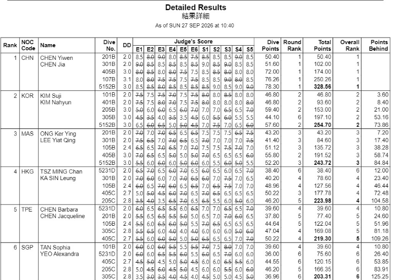 专业因为bevictor伟德官网将顾客就是上帝这一准则作为公司的最高准则服务