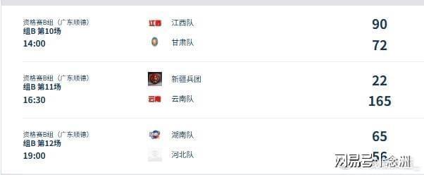 bevictor伟德官网详情图