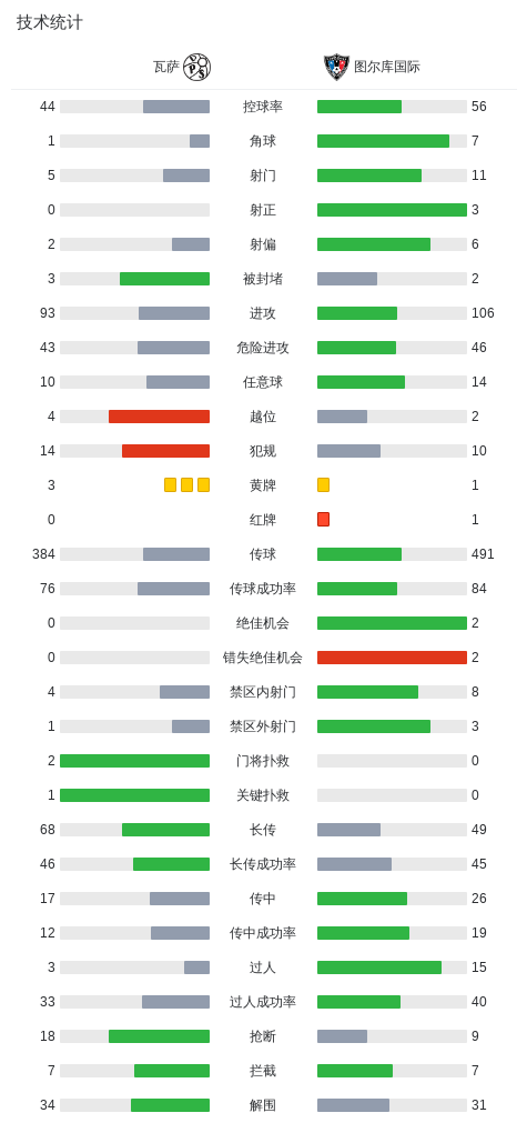 bevictor伟德详情图