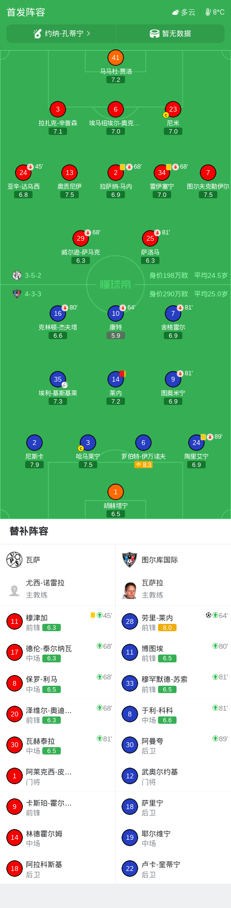 bevictor伟德官网详情图