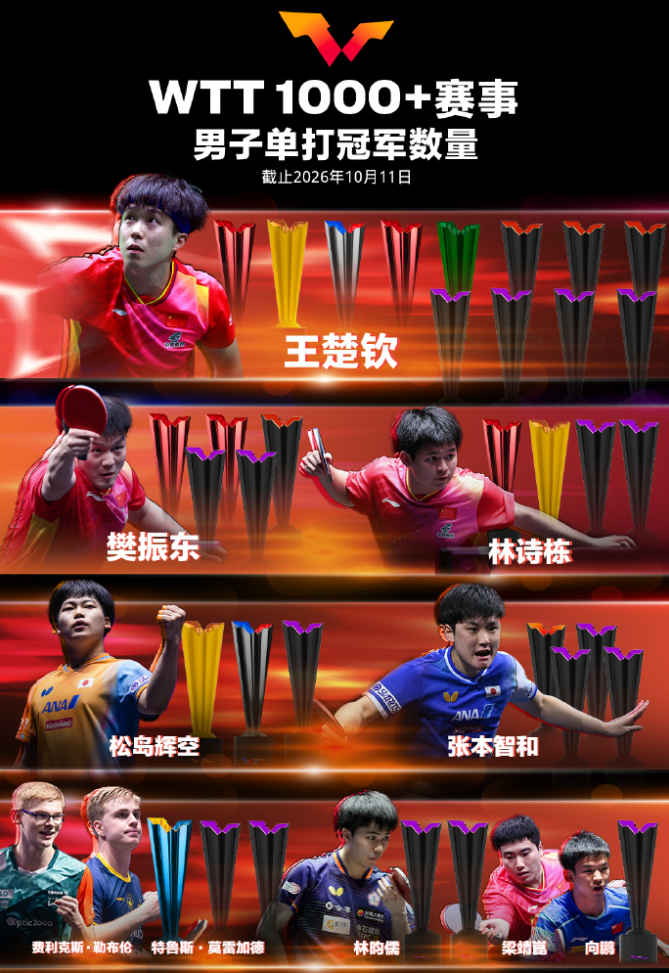 bevictor伟德官网相关图片
