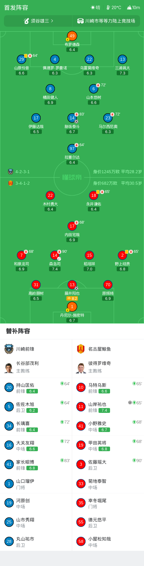 bevictor伟德官网相关图片