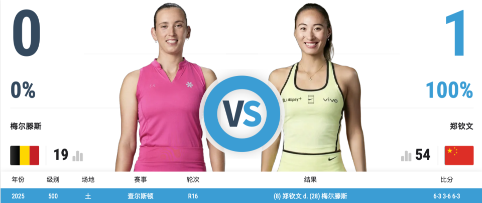bevictor伟德官网详情图