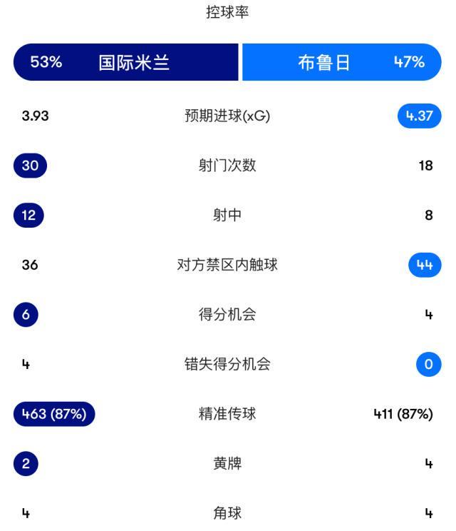 bevictor伟德展示图片