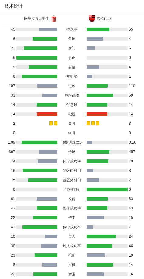 bevictor伟德官网相关图片