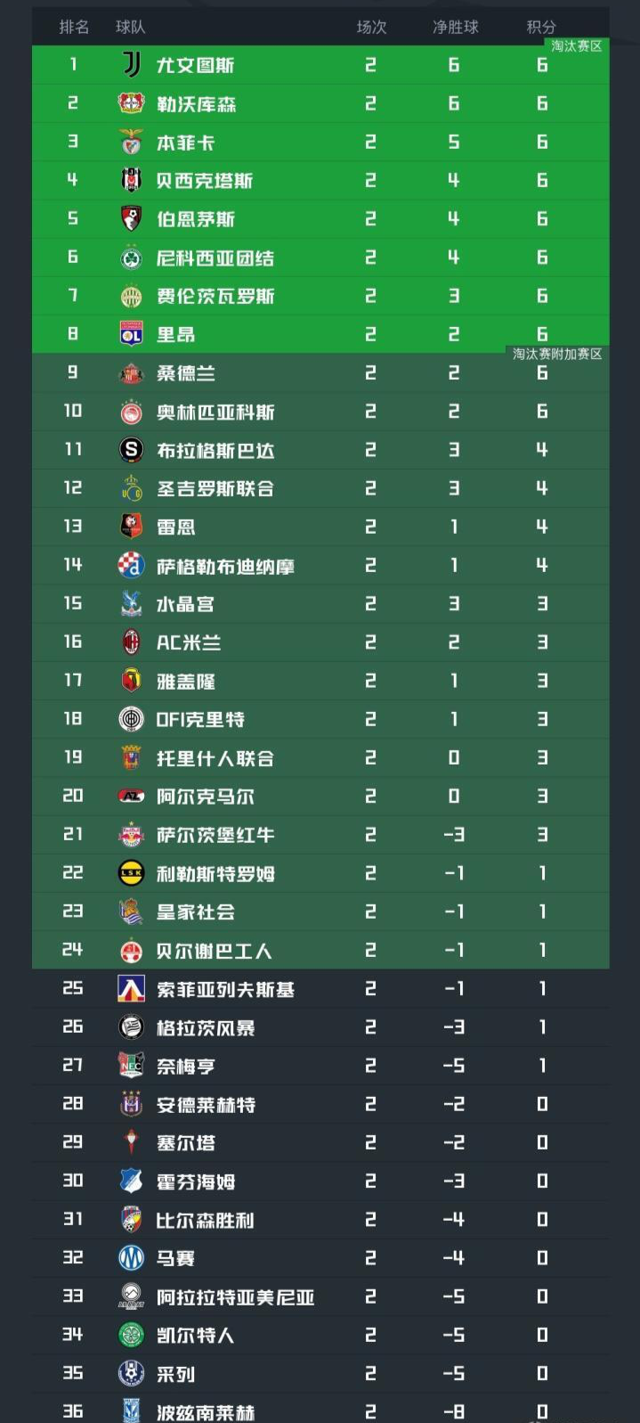 bevictor伟德官网案例展示
