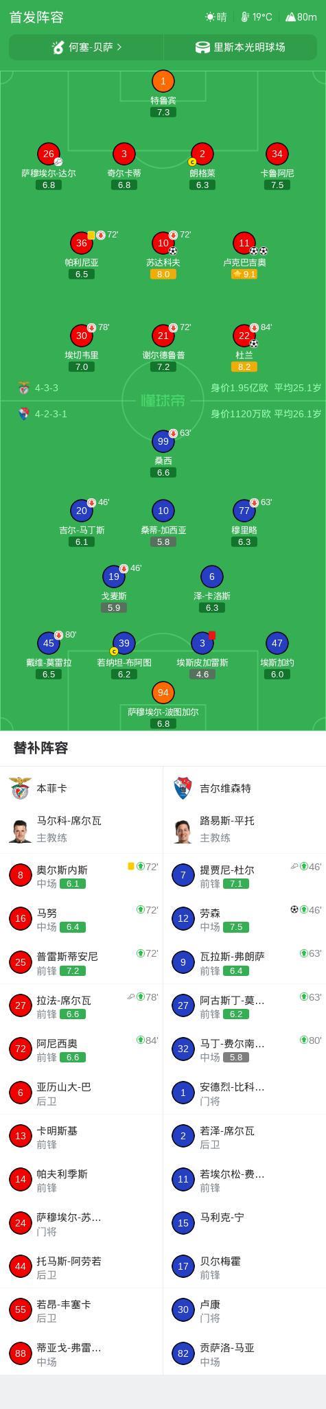 bevictor伟德官网相关图片