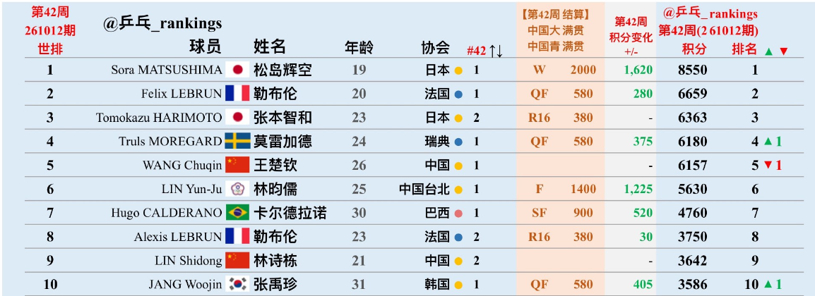 bevictor伟德图片展示