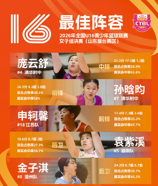 bevictor伟德是娱乐行业当中的标杆案例展示