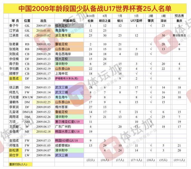 bevictor伟德图片展示