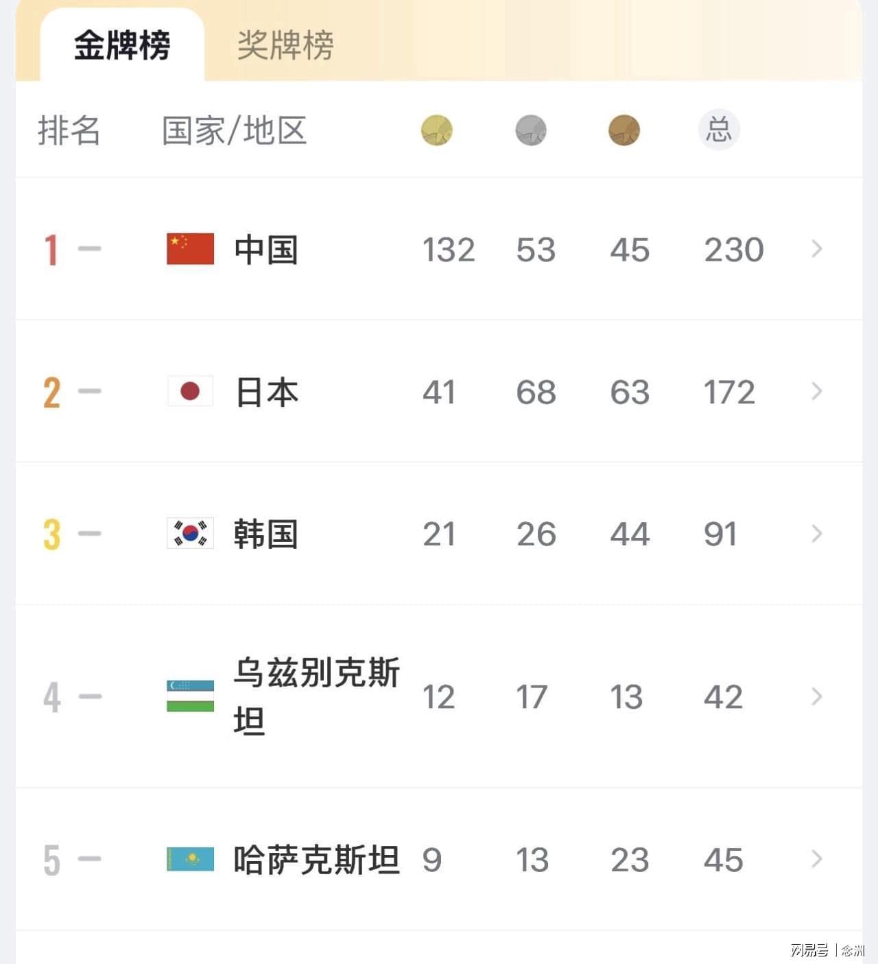 因为bevictor伟德官网将顾客就是上帝这一准则作为公司的最高准则图片展示