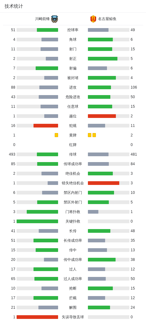 专业bevictor伟德官网服务
