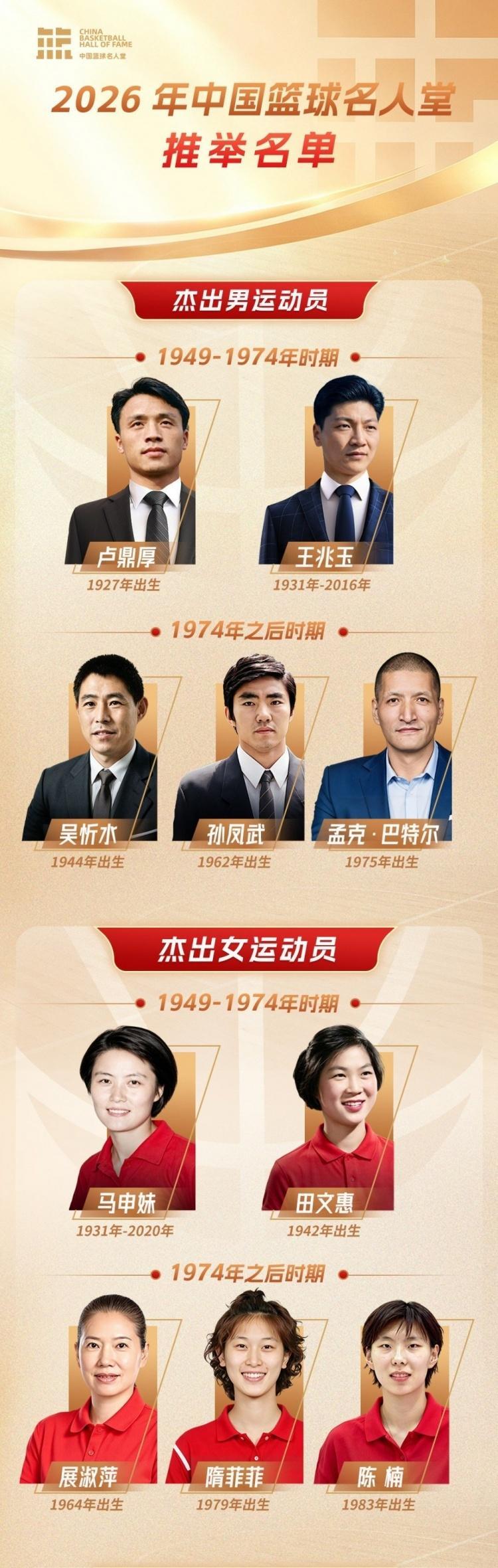 bevictor伟德展示图片