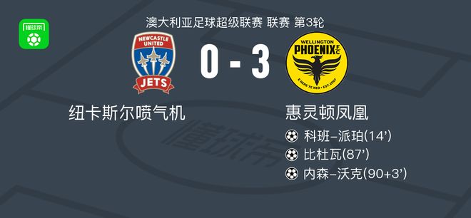 bevictor伟德产品图片