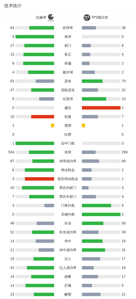 bevictor伟德官网图片展示